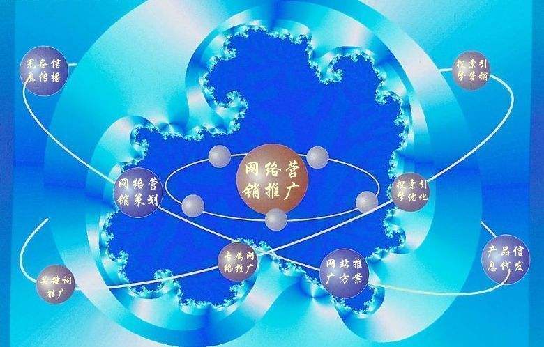 杜集新媒体运营企业需要掌握的网络推广技巧有哪些